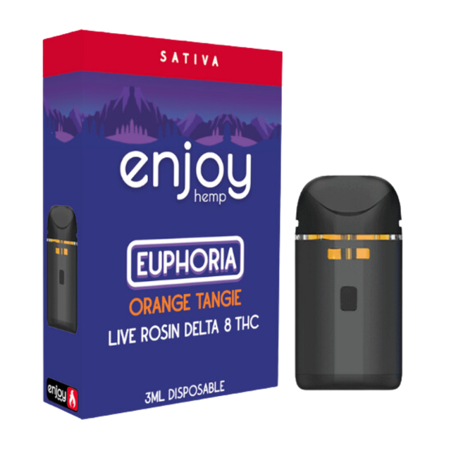 Disposable Vapes | Delta 2 Day